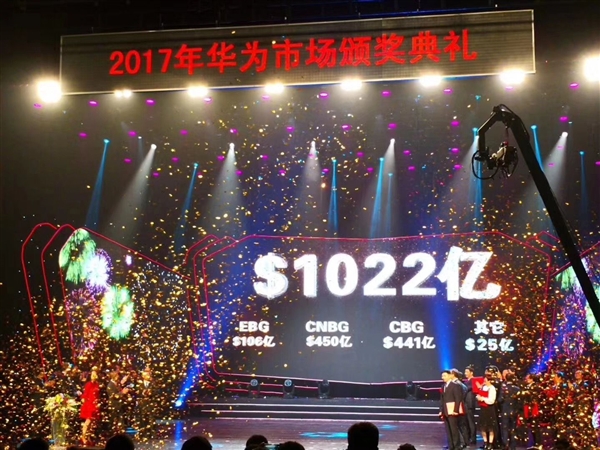 成立30周年！華為公布2018年收入目標：1022億美元