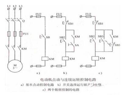 几个最基本的电动机控制回路