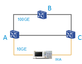 以太網的5G蛻變：FlexE Tunnel