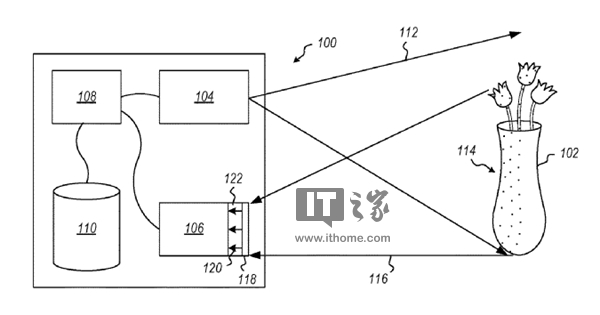 微软新专利曝光：一个摄像头同时集成红外传感器和可见光传感器