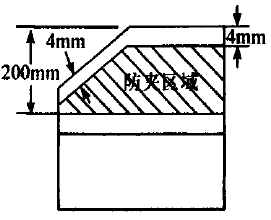 基于電流紋波的電動車窗位置的準(zhǔn)確性判斷方法探討