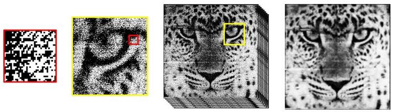 超靈敏量子圖像傳感器“獨(dú)具慧眼”