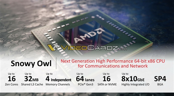 16核心100W功耗！AMD Zen转战嵌入式：吊打英特尔