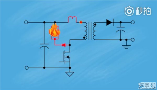 手機(jī)充電器革命技術(shù)出現(xiàn)：體積減半，看完想買！