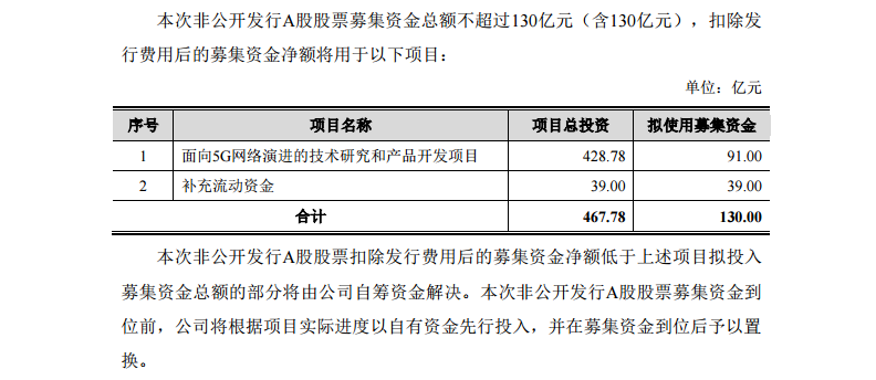 中興手機的舊三年和新三年