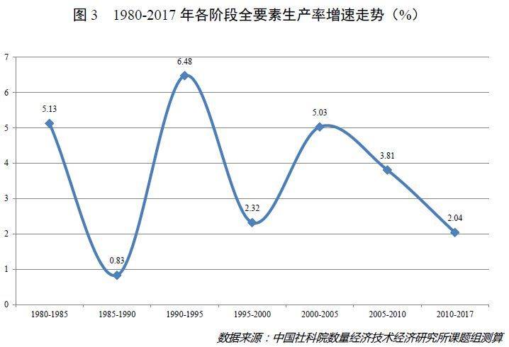 30年后，再來看霍金的“人工智能威脅論”