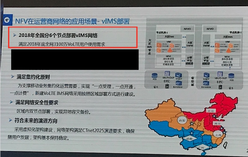 中國(guó)電信：2018年底將滿足全網(wǎng)3100萬(wàn)VoLTE用戶使用需求