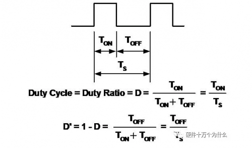 大神課堂|開關電源的11種拓撲結構