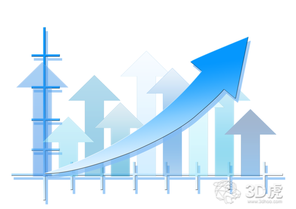 2017年全球工业3D打印销售额增长23％