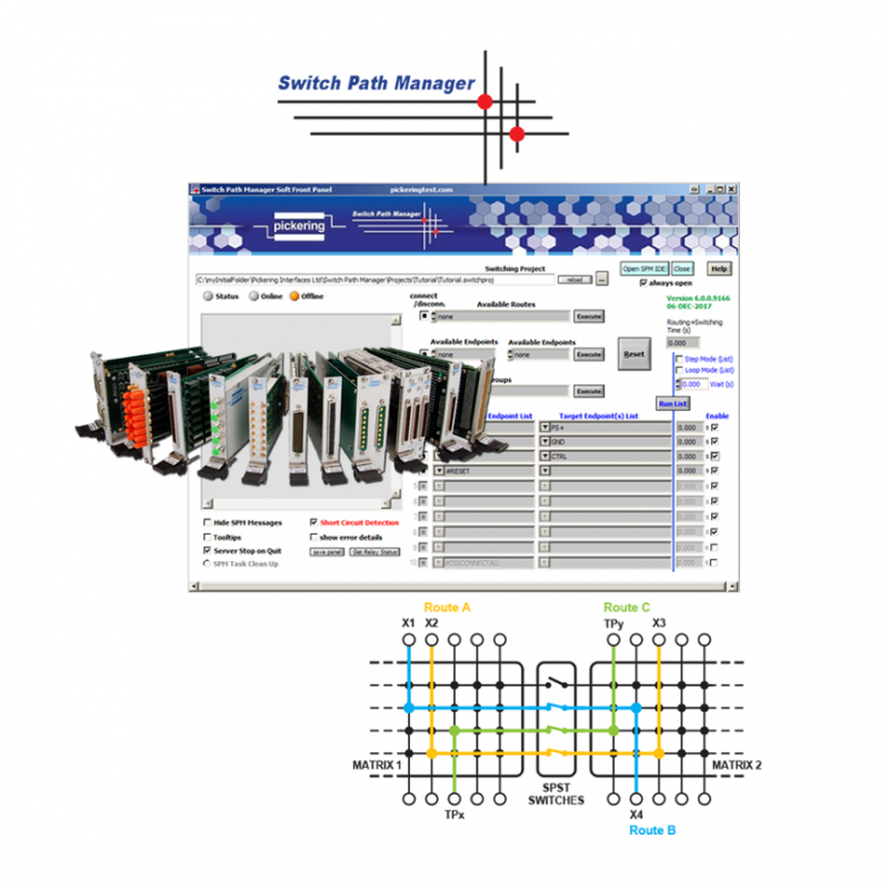 Pickering Interfaces发布了信号路径管理软件Switch Path Manager的更新轻量版本