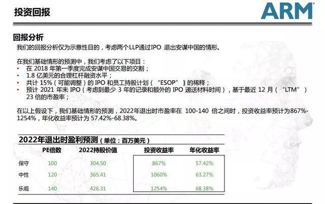 中興終于有救了？