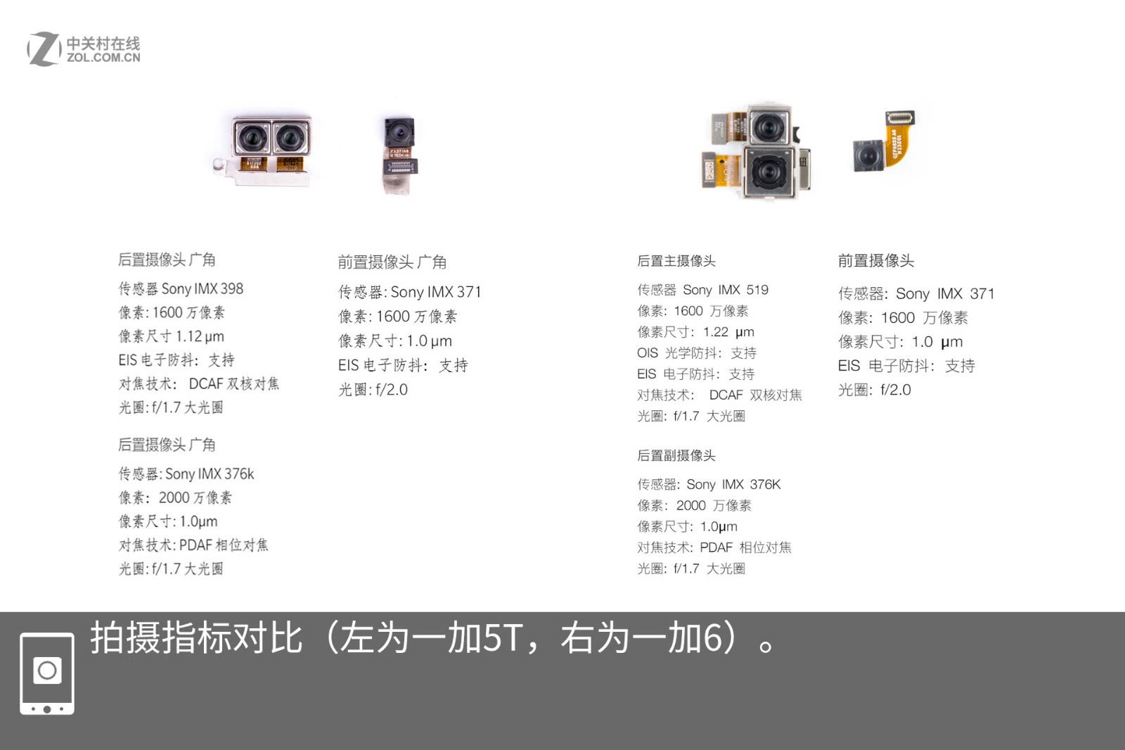 一加6拆解：也有線性馬達(dá) 但是真的好小