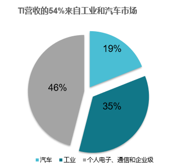 QQ截图20180515162621.png