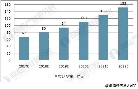 中国人口基因_传承红色基因手抄报(3)