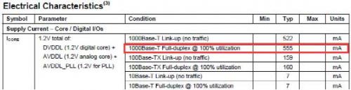 嵌入式硬件設計03-用電源樹搞定電流分配