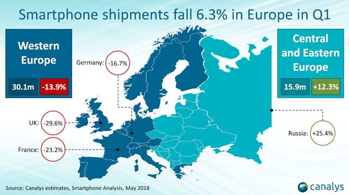 小米挺进欧洲智能手机市场 它真的能取得成功吗