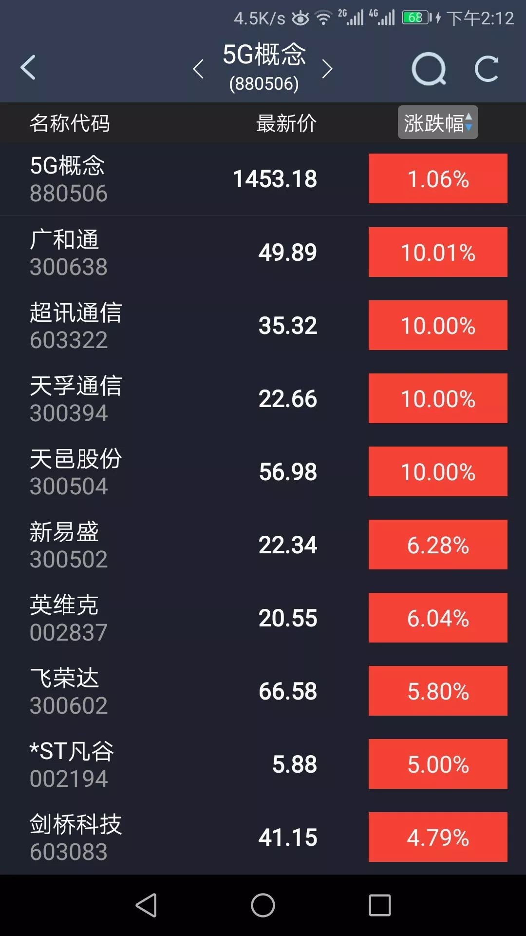 中兴已收到美方新的要求材料 将尽快解决