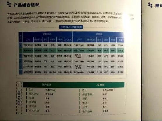 解读中国芯片真实水平，与世界顶尖差多少？