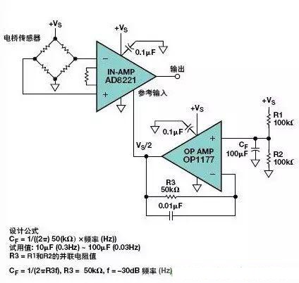 放大器電路設(shè)計(jì)中，如何避免這些bug？