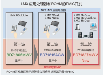 QQ截图20180612224409.png