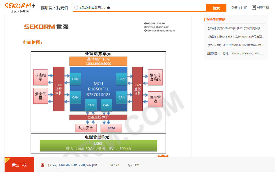 Renesas、Rogers、龙尚、Kyocera的车联网产品 世强元件电商全面代理