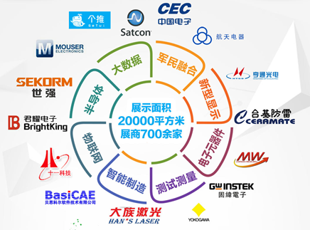 西部电子信息产业盛会，都有哪些亮点值得关注？