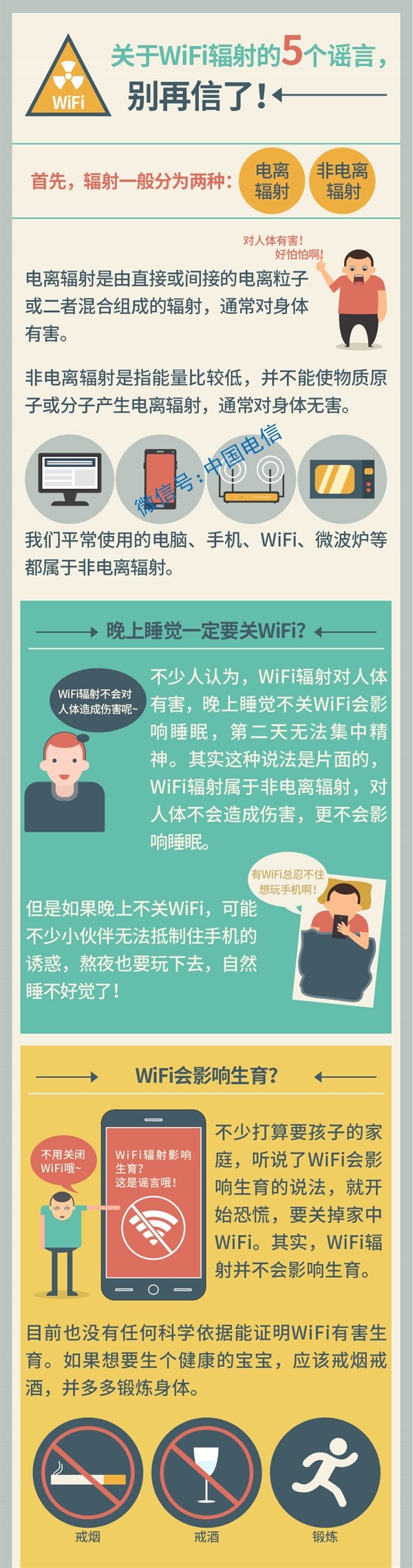 中国电信实力科普 破除WiFi辐射谣言
