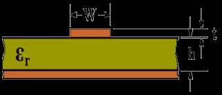 為了信號完整性，如何控制PCB的控制走線阻抗？ 