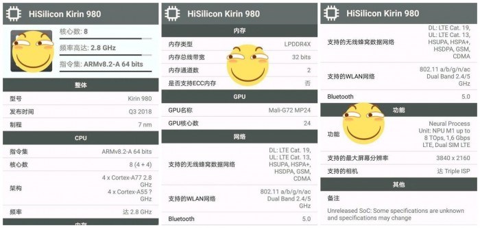 麒麟980參數(shù)曝光：7nm制程/24核殘暴GPU