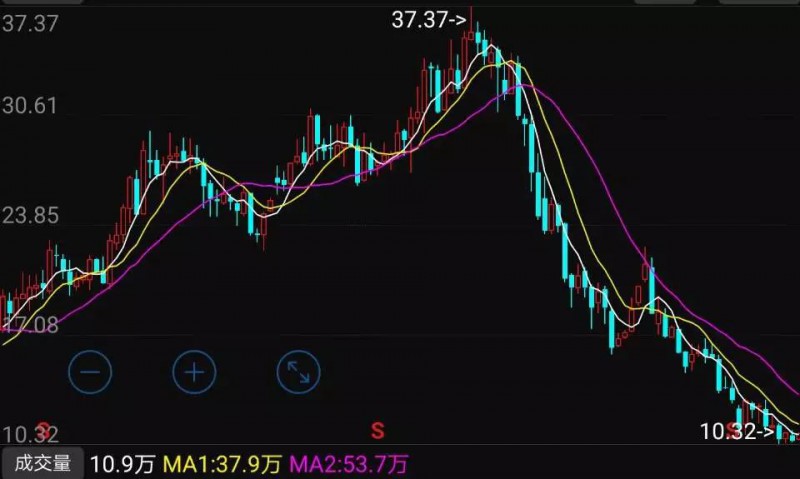 兩岸蘋果供應鏈之戰(zhàn)：長盈精密為蘋果供應金屬外殼