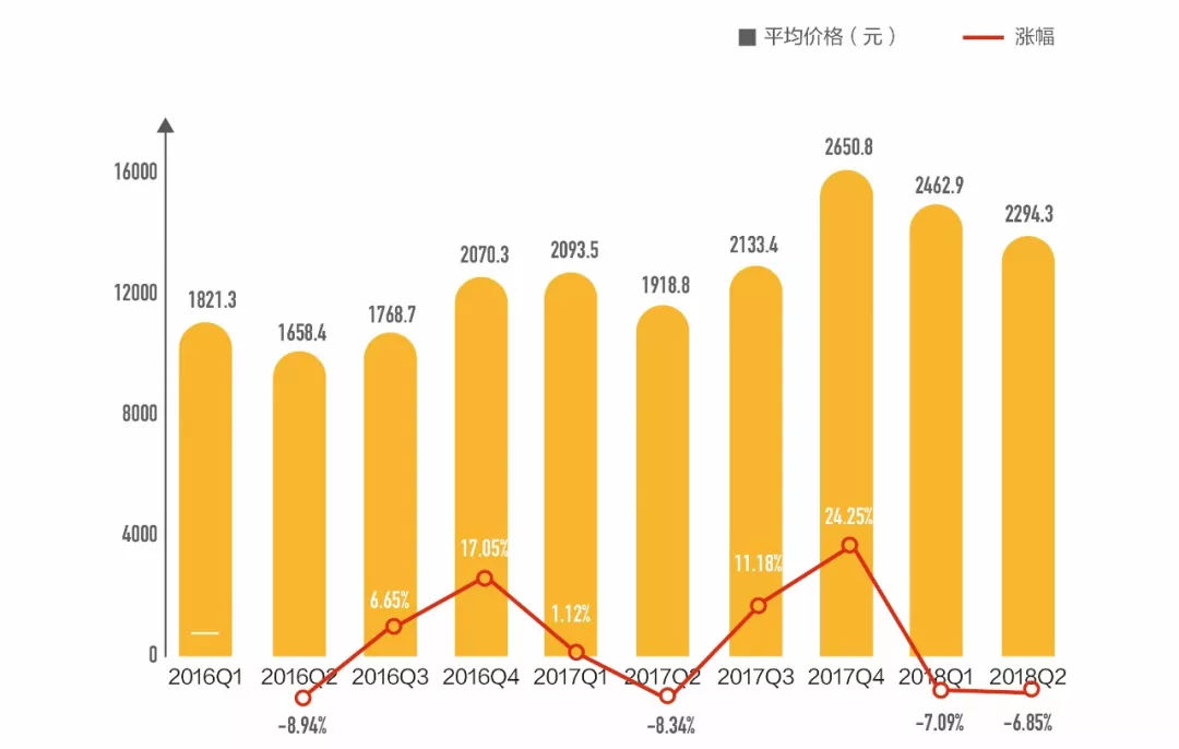 手機(jī)市場(chǎng)認(rèn)知攻略：你看到的可能不是真相