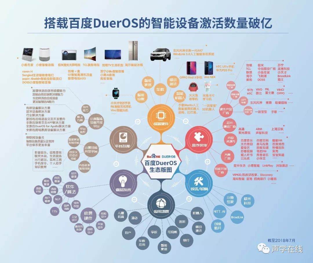 趨勢(shì)| 亞馬遜以41%市場(chǎng)份額繼續(xù)稱霸 但增速420%的谷歌帶著更多巨頭來(lái)包抄了？