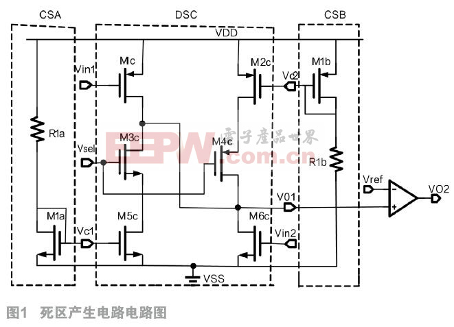 一种线性可调的死区产生电路