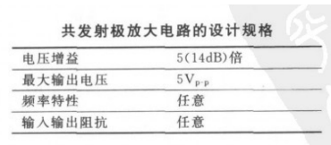 三極管放大電路設(shè)計步驟詳解