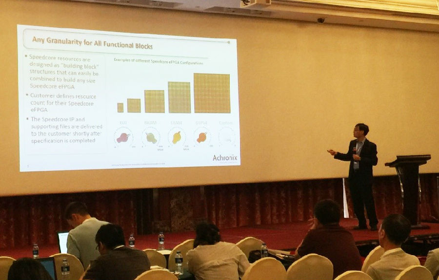 Achronix出席D&R IP SoC China会议，介绍并展示Speedcore eFPGA如何加速边缘计算