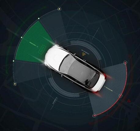 汽车CMOS图像传感器一哥，如何成为自动驾驶传感领导者？