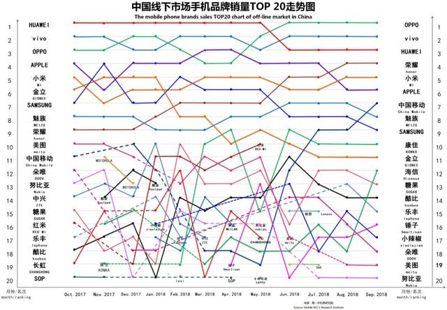 中兴复活！第三季盈利5.64亿，押宝5G欲王者归来？