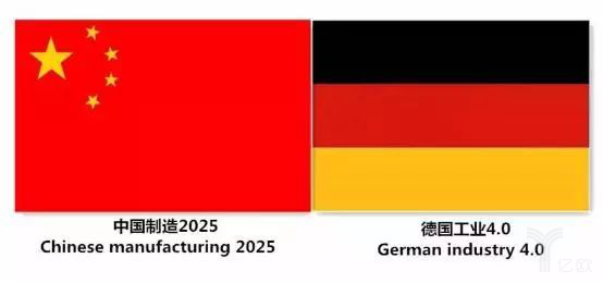 大被追捧的工业4.0竟然让德国制造业两年损失500亿美元？