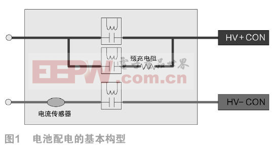 電池系統(tǒng)的電氣安全和配電設(shè)計(jì)研究