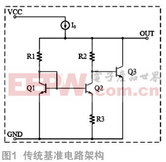 一種用于高壓集成電路的基準(zhǔn)電壓源設(shè)計(jì)