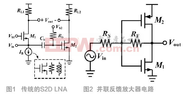 一種用于計算機無線電接收機中的超寬帶LNA設計