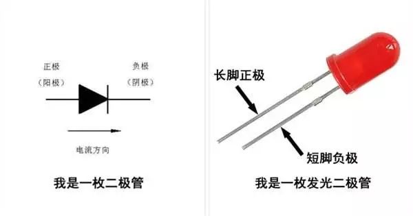 传感器为啥手握物联网“半条命”？