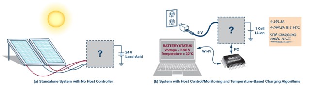 通用電池充電器