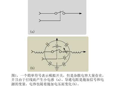 请注意模拟开关和多路复用器，它很重要