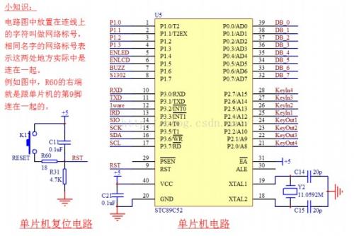 51單片機的內部內部資源和最小系統解讀