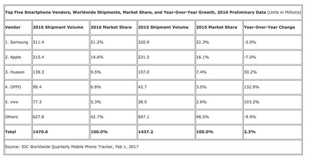 中国财团拟30多亿拿下JDI 33%股权！出资300亿支持OLED产线建设