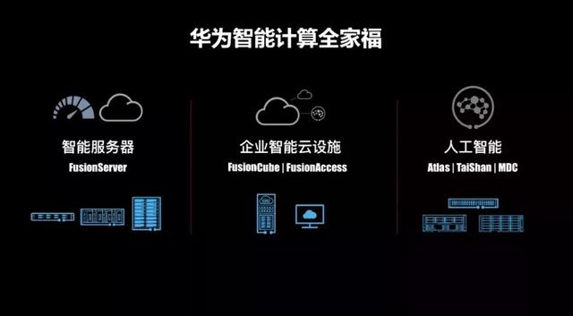 華為智能計(jì)算業(yè)務(wù)部成立：因智而生，打破AI算力瓶頸