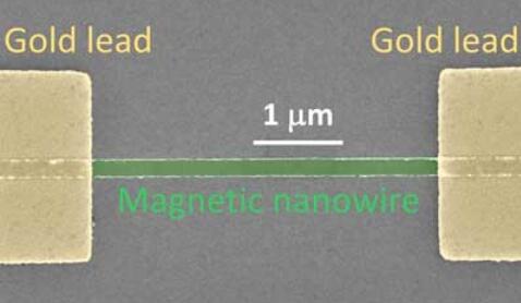 突破！物理学家发现控制“纳米级磁铁”的新技术