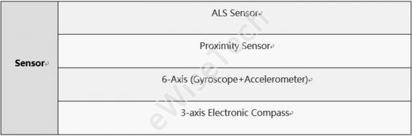 E拆解：高颜值的SAMSUNG A6s为何定位中低端市场