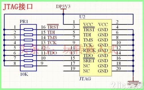 JTAG/SWD/ISP/SWIM详解单片机的四种烧写方式